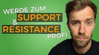 Support & Resistance einfach erklärt | Trading für Anfänger | deutsch