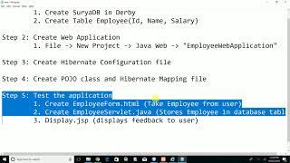 Hibernate with MySQL Employee Practical