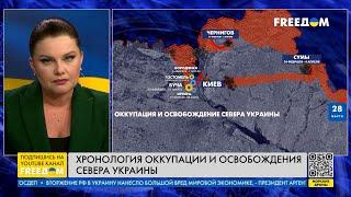 Оккупация и освобождение севера Украины: хронология событий