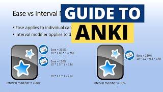 Guide to Anki Intervals and Learning Steps