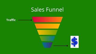 Sales Funnel | How To Build A Sales Funnel In 2 Minutes | FREE Bonuses