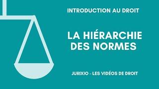 La hiérarchie des normes (La pyramide de Kelsen)