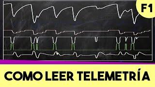 Telemetría en F1- Como el rendimiento de un auto se traduce en estas líneas