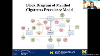 CAsToR 2021: “Evaluating Potential Future Harm of Menthol Cigarettes” with David Mendez, PhD