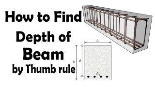 How to find Depth of Beam by Thumb rule? - Civil Engineering Videos