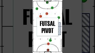 Mastering PIVOT TACTICS in Futsal!