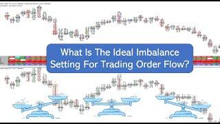 What Is The Ideal Order Flow Imbalance Level For Trading