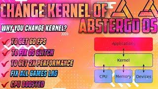 How to change kernel of abstergo OS | Abstergo OS Kernel change | Phoenix OS | Squad Helper.