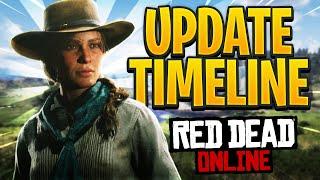 Calculated Timeline For The New Red Dead Online Summer Update