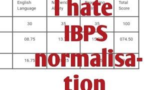 my scorecard of ibps clerk 2021 ... effect of normalisation