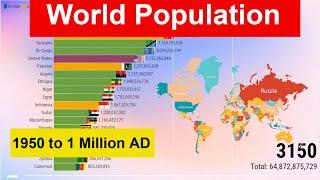 Unveiling the Most Populated Countries: World Population 1950 to 1 Million AD