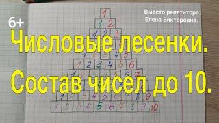 Числовая лесенка. Состав чисел первого десятка. Как работать с числовыми лесенками?