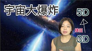 【獨家】無我與空的狀態是什麼？宇宙大爆炸＆無限符號的產生 cc字幕