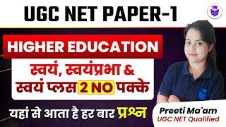 UGC NET Paper 1 Higher Education | Swayam, Swayam Prabha, Swayam Plus | Preeti Mam JRFAdda