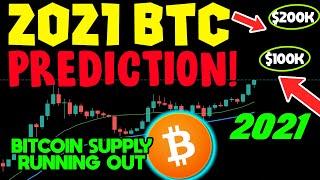 A 2021 BITCOIN PRICE PREDICTION YOU MUST SEE!