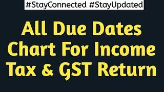 All Due Dates Chart For GST & Income Tax Return F.Y. 2019-20