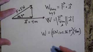 The Scalar Product or Dot Product for Physics