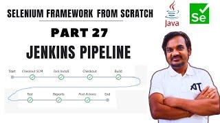 Part 27: Run the Jenkins build using pipeline job