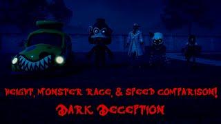Height, Monster Race, & Speed Comparison! | Dark Deception