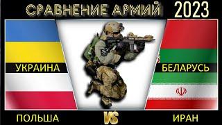 Украина Польша vs Беларусь Иран  Армия 2023 Сравнение военной мощи