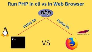 How to run php file from Cli (Linux Terminal) vs from a Web Browser (Apache Server)