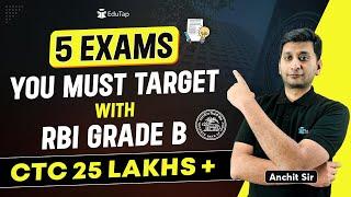 Exams Similar to RBI Grade B | How to Prepare for RBI Grade B | RBI Exam Syllabus | EduTap Guidance