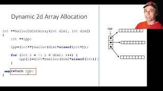 Dynamic 2d array allocation and deallocation in C