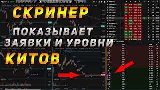 The best screener for trading! Cryptocurrency scalping on Binance, ByBit Futures, Cscalp, TigerTrade