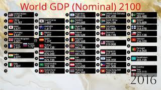 Top 50 Largest World Economies UPDATED 2024 (1960-2100) - Nominal GDP