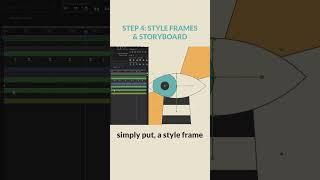 STYLE FRAMES in #motiongraphics #explainervideo #flatdesign #vectorart