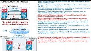 Virtual Port Channels Concepts and sample configuration steps #VirtualPortChannels #vPC #vPC_Config