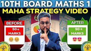 10TH MATHS 1 (ALGEBRA) MAHA STRATEGY LEARNING VIDEO | JR TUTORIALS |