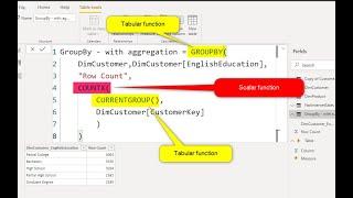 Power BI DAX Back to Basics   Scalar Vs Tabular Functions