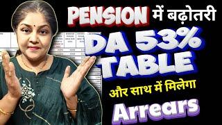 देखें: 53% DA के साथ सितंबर pension table और arrear table,53% DA with Sep Pension Arrears Table