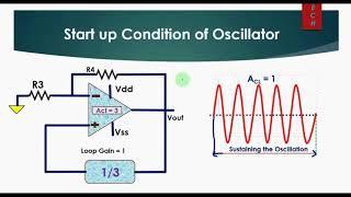 Op-Amp Wein Bridge Oscillator Basics & Derivation