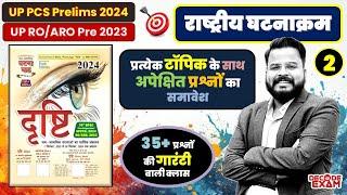 DRISHTI EYE CURRENT AFFAIRS REVISION 02 -National Current Affairs 2024 UPPSC RO/ARO & UPPCS Pre 2024