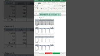 Auto Sum || Excel