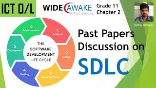 ICT OL SDLC Past Papers