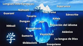 El Iceberg de los Idiomas | Wissbegierde