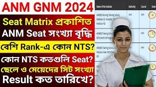 ANM GNM Seat Matrix 2024 | GNM ANM Seat Matrix 2024 | ANM GNM Result 2024 | ANM GNM Counselling 2024