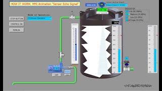 TIA Portal: Automated Pumping System [Echo Signal Animation]