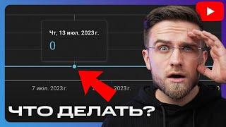 ВОТ, почему у твоего YouTube-канала НЕ БУДЕТ ПРОСМОТРОВ! - Как раскрутить Ютуб-канал с нуля?