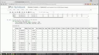 Full Titanic Example with Random Forest