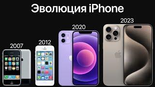 Эволюция iPhone – от iPhone 2G до iPhone 15 Pro Max