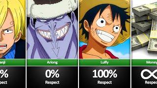 Who did Nami respect?
