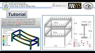 ANSYS Mechanical Tutorial –The frame structure- Determine the deformation and max bending stress.