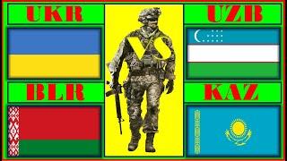 Украина Беларусь VS Узбекистан Казахстан Сравнение Армии и Военной мощи