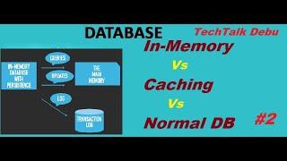 DataBase - Difference between In-Memory Database, Normal DataBase & Caching | In Memory Database #2