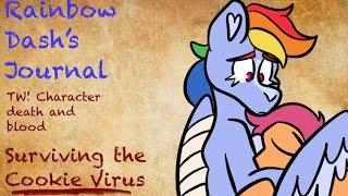 MLP cookie virus: train