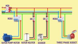 How to wire 208v and 120v,single phase and 3 phase